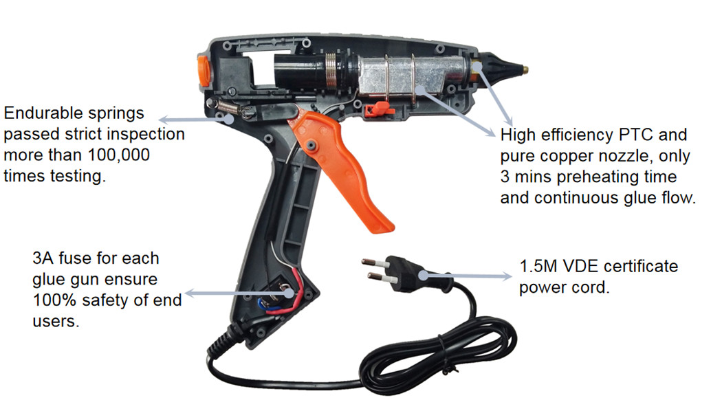 The Structure Of Glue Gun
