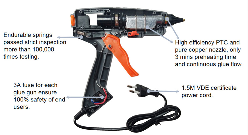structure of hot glue gun
